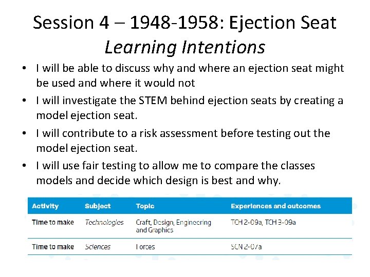 Session 4 – 1948 -1958: Ejection Seat Learning Intentions • I will be able