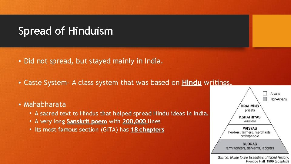 Spread of Hinduism • Did not spread, but stayed mainly in India. • Caste