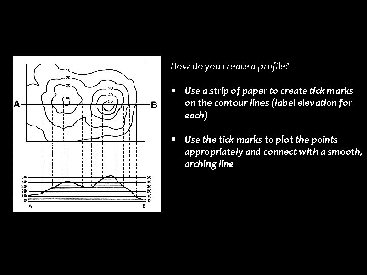 How do you create a profile? § Use a strip of paper to create