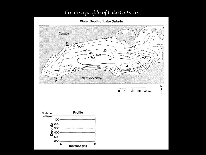 Create a profile of Lake Ontario 