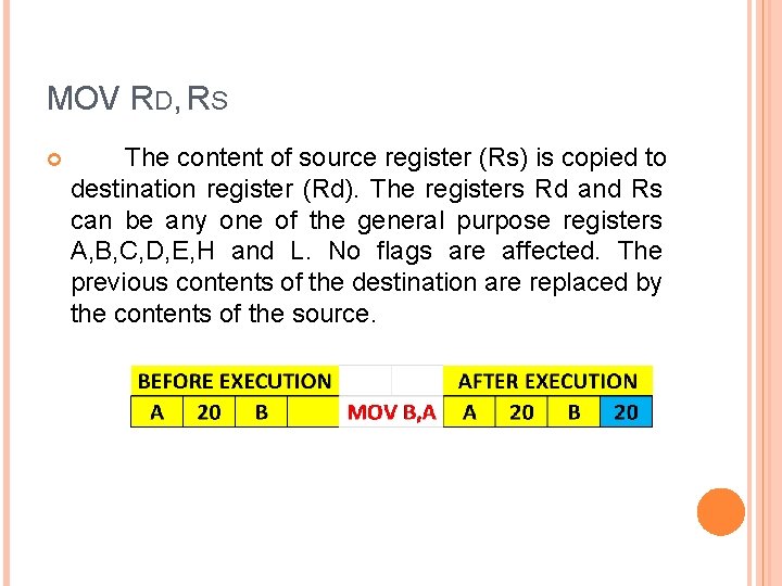 MOV RD, RS The content of source register (Rs) is copied to destination register