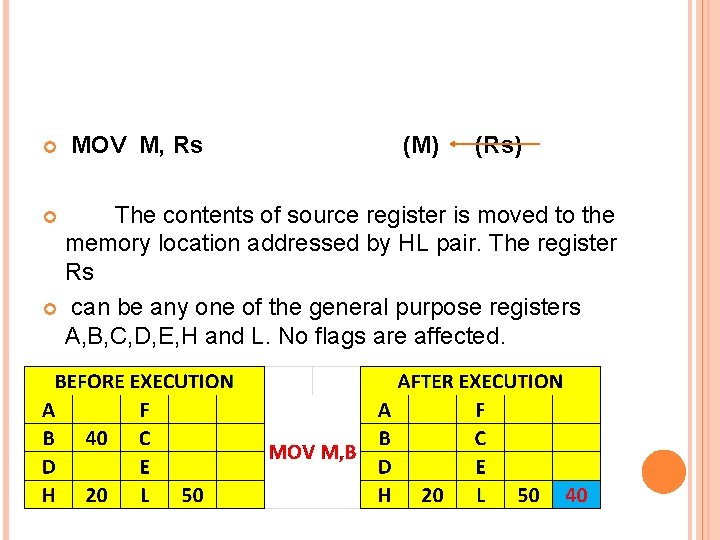  MOV M, Rs (M) (Rs) The contents of source register is moved to