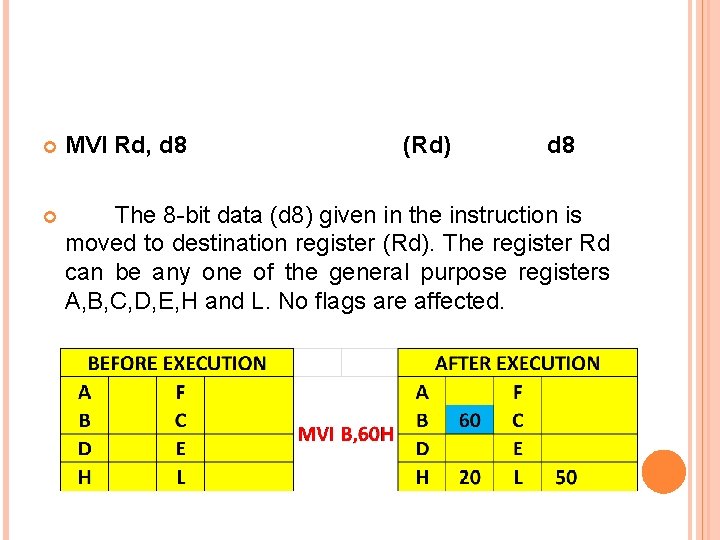  MVI Rd, d 8 (Rd) d 8 The 8 -bit data (d 8)