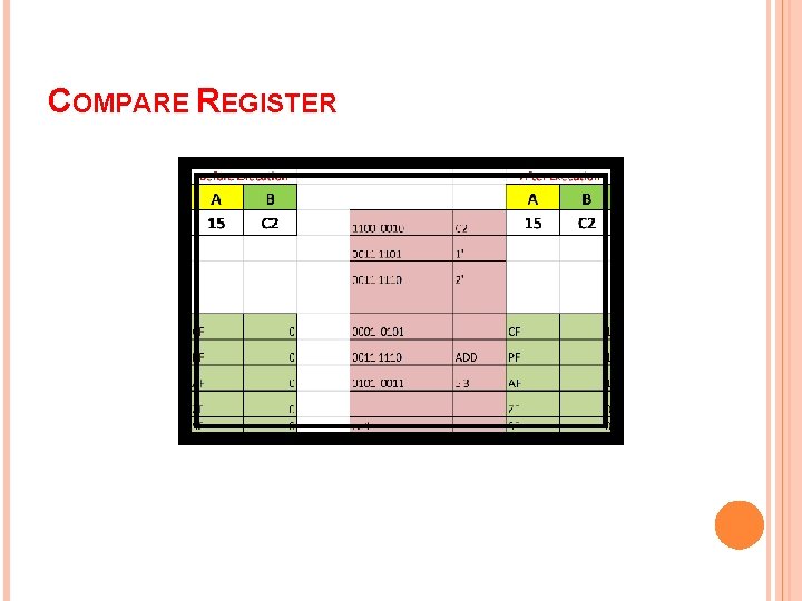 COMPARE REGISTER 