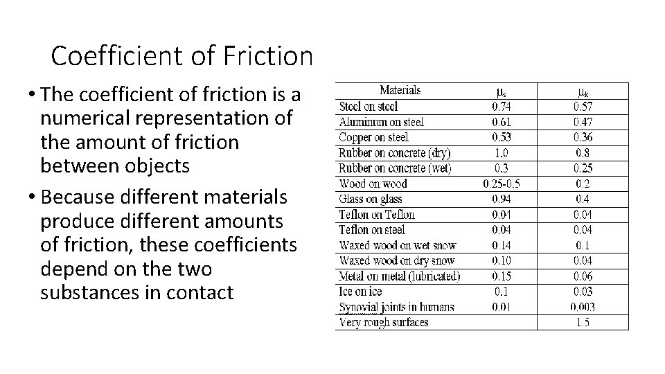 Coefficient of Friction • The coefficient of friction is a numerical representation of the