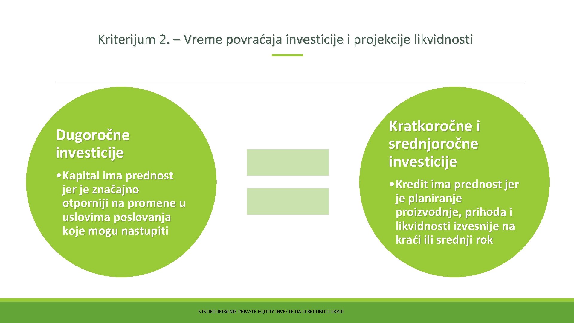 Kriterijum 2. – Vreme povraćaja investicije i projekcije likvidnosti Kratkoročne i srednjoročne investicije Dugoročne