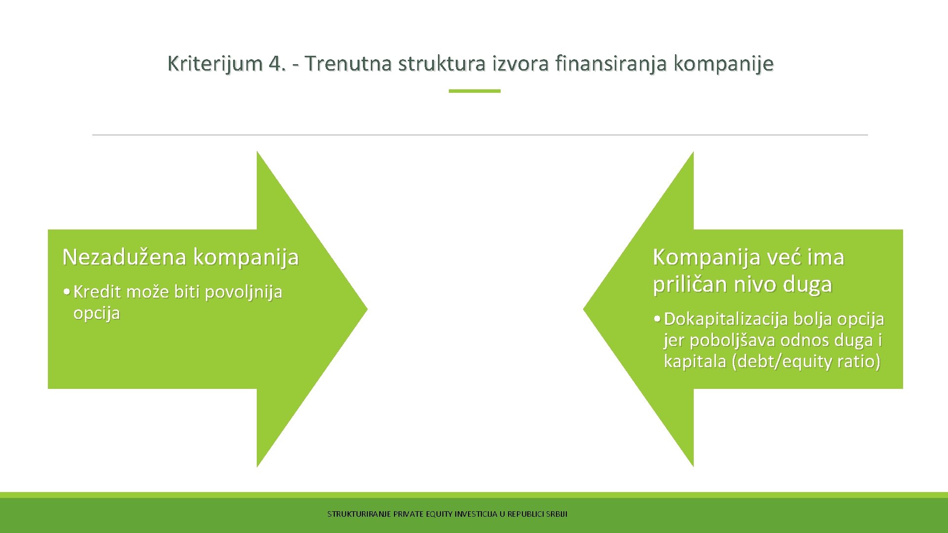 Kriterijum 4. - Trenutna struktura izvora finansiranja kompanije Nezadužena kompanija Kompanija već ima priličan