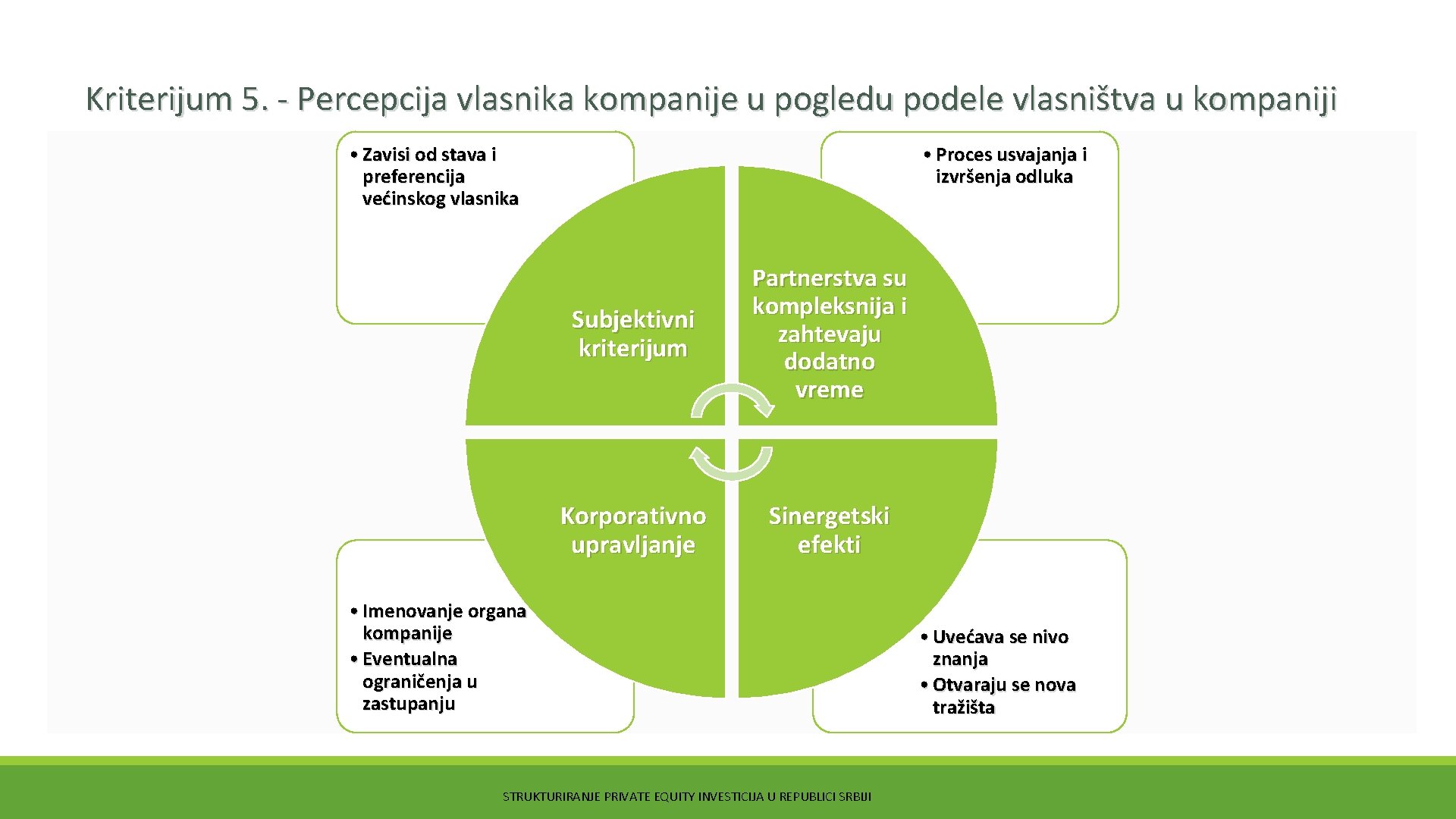 Kriterijum 5. - Percepcija vlasnika kompanije u pogledu podele vlasništva u kompaniji • Zavisi