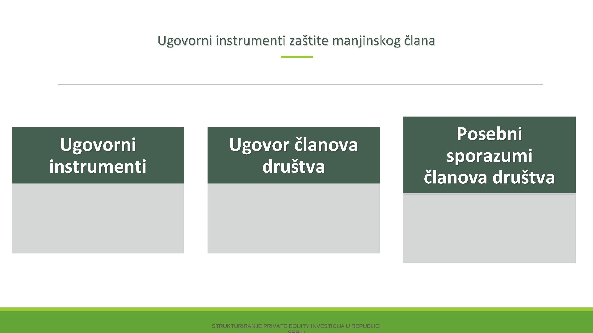 Ugovorni instrumenti zaštite manjinskog člana Ugovorni instrumenti Ugovor članova društva STRUKTURIRANJE PRIVATE EQUITY INVESTICIJA