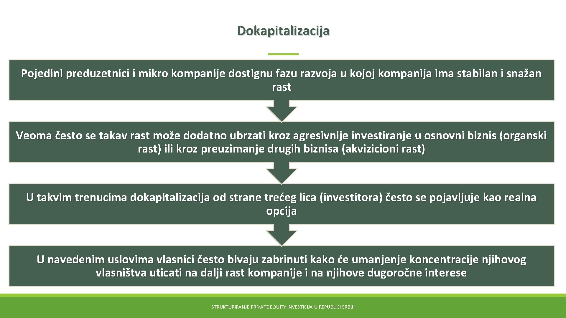 Dokapitalizacija Pojedini preduzetnici i mikro kompanije dostignu fazu razvoja u kojoj kompanija ima stabilan