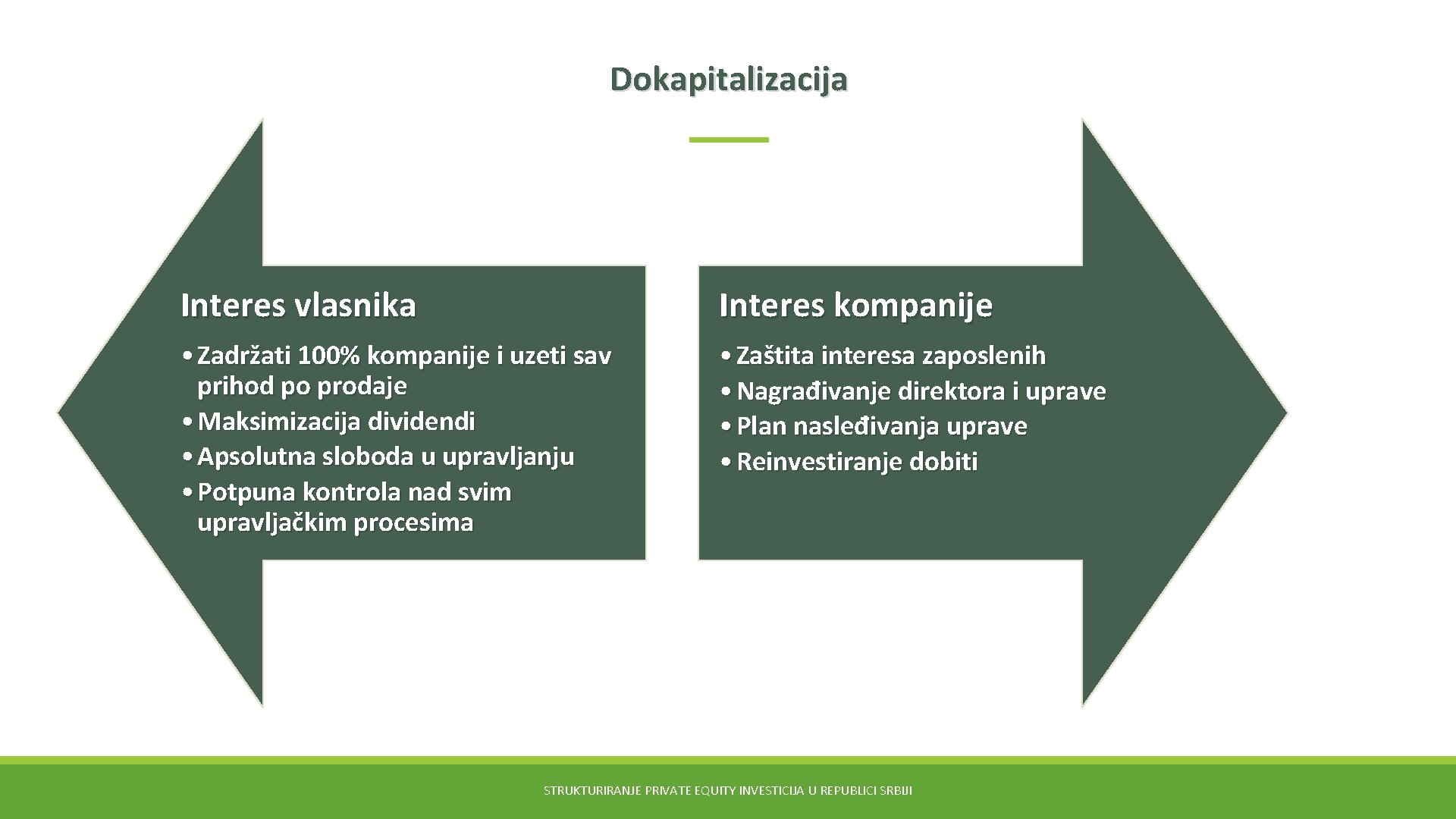 Dokapitalizacija Interes vlasnika Interes kompanije • Zadržati 100% kompanije i uzeti sav prihod po