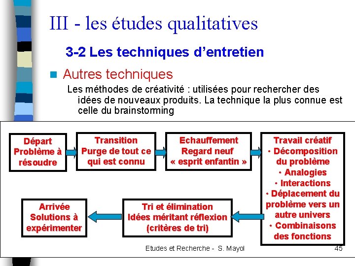 III - les études qualitatives 3 -2 Les techniques d’entretien n Autres techniques Les