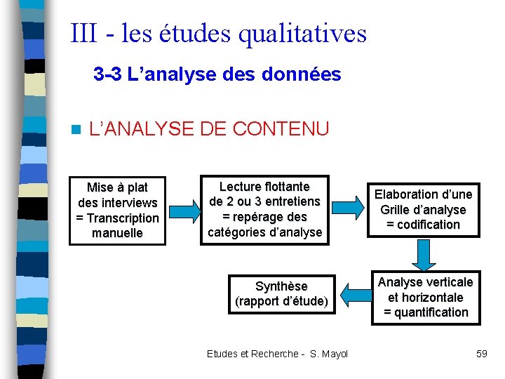 III - les études qualitatives 3 -3 L’analyse des données n L’ANALYSE DE CONTENU