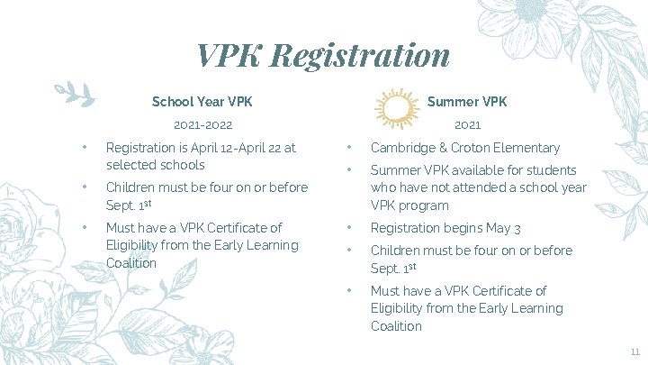 VPK Registration • School Year VPK Summer VPK 2021 -2022 2021 Registration is April