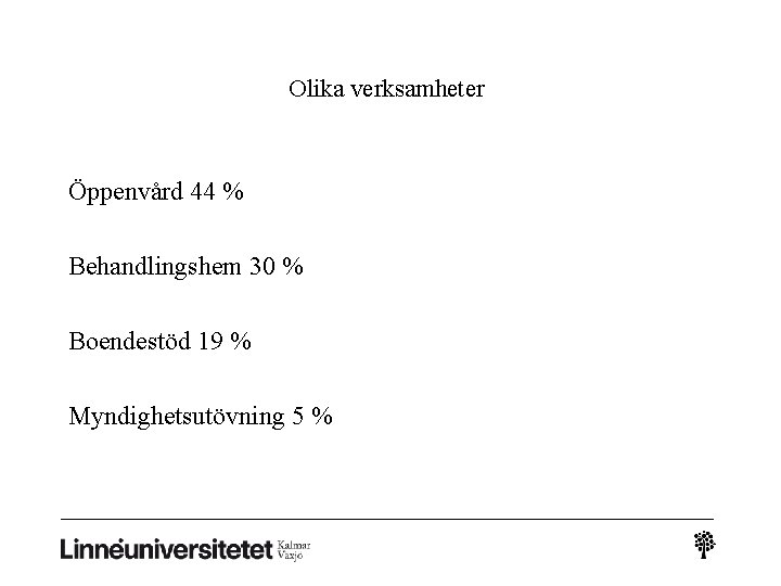 Olika verksamheter Öppenvård 44 % Behandlingshem 30 % Boendestöd 19 % Myndighetsutövning 5 %