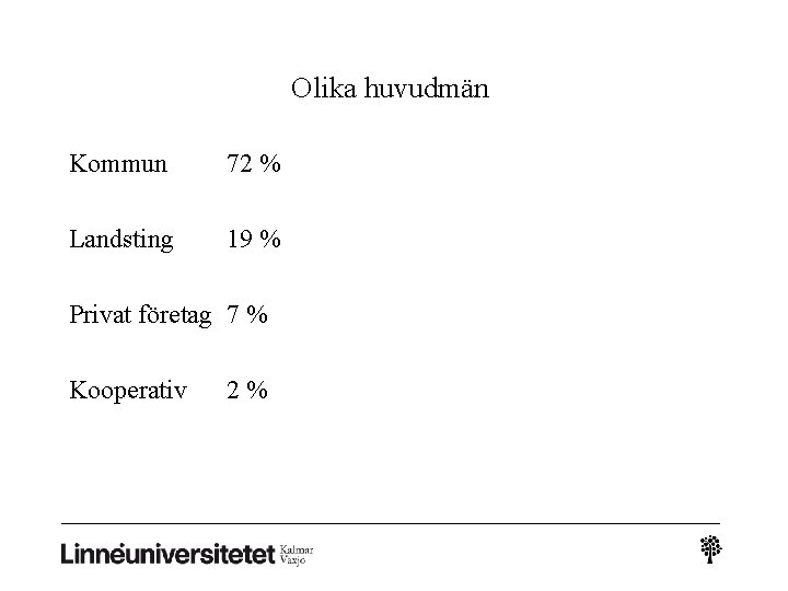 Olika huvudmän Kommun 72 % Landsting 19 % Privat företag 7 % Kooperativ 2%