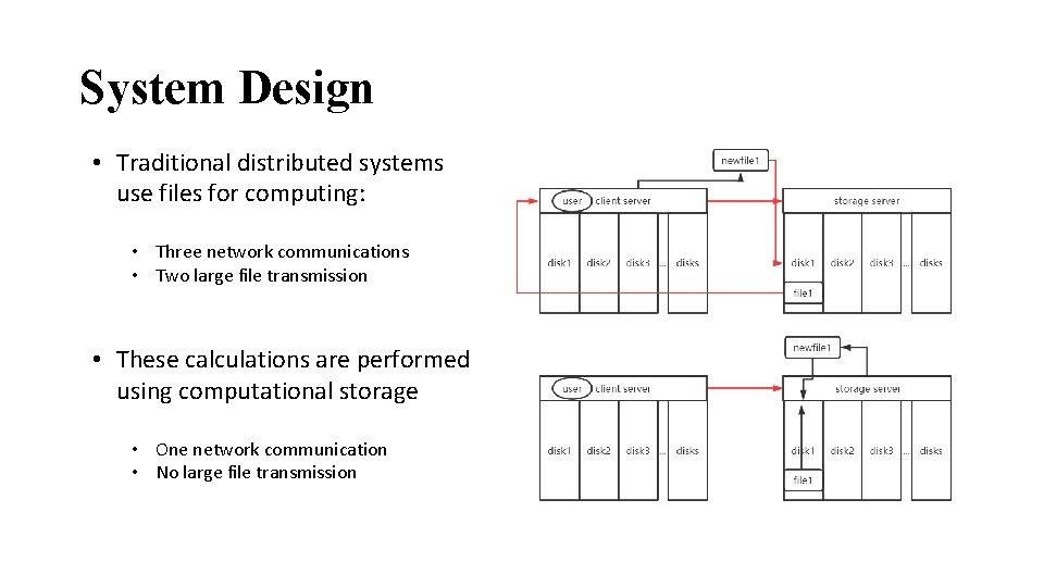 System Design • Traditional distributed systems use files for computing: • Three network communications