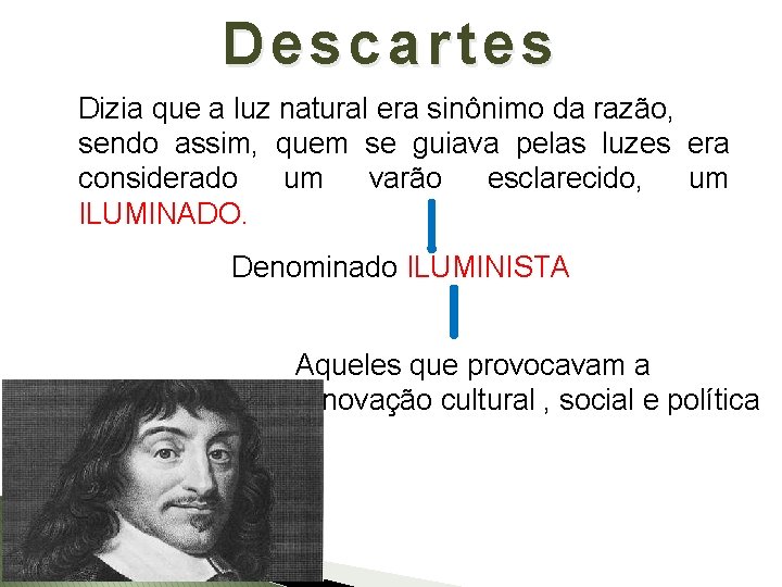 Descartes Dizia que a luz natural era sinônimo da razão, sendo assim, quem se