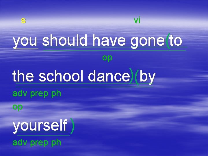 s vi you should have gone(to op the school dance)(by adv prep ph op