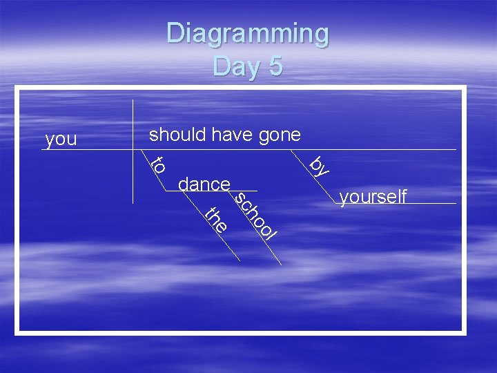 Diagramming Day 5 you should have gone by to dance th ol e ho