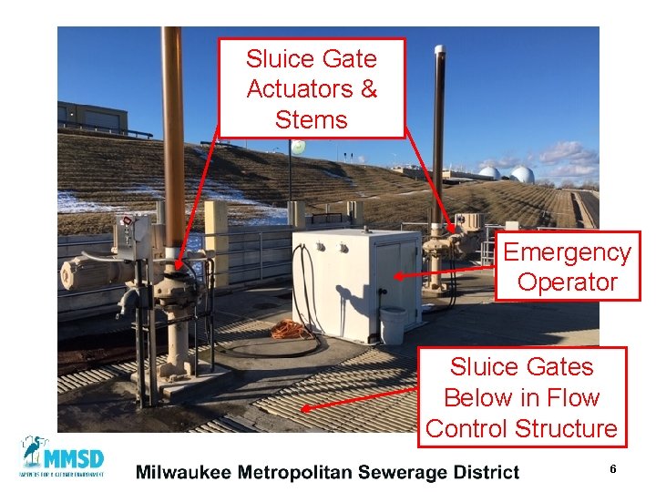 Sluice Gate Actuators & Stems Emergency Operator Sluice Gates Below in Flow Control Structure