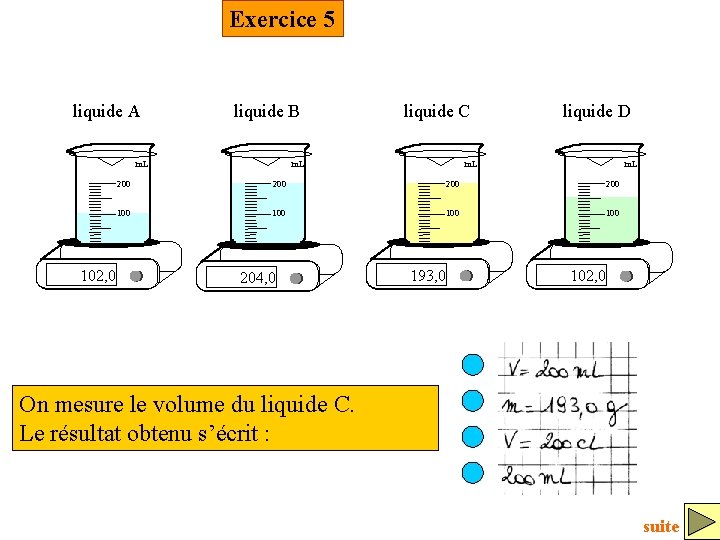 Exercice 5 liquide A liquide B m. L 102, 0 liquide C m. L