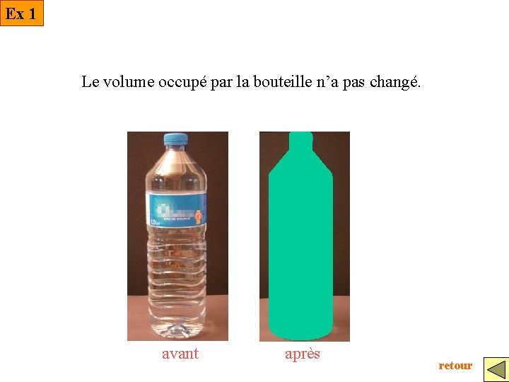 Ex 1 Le volume occupé par la bouteille n’a pas changé. avant après retour