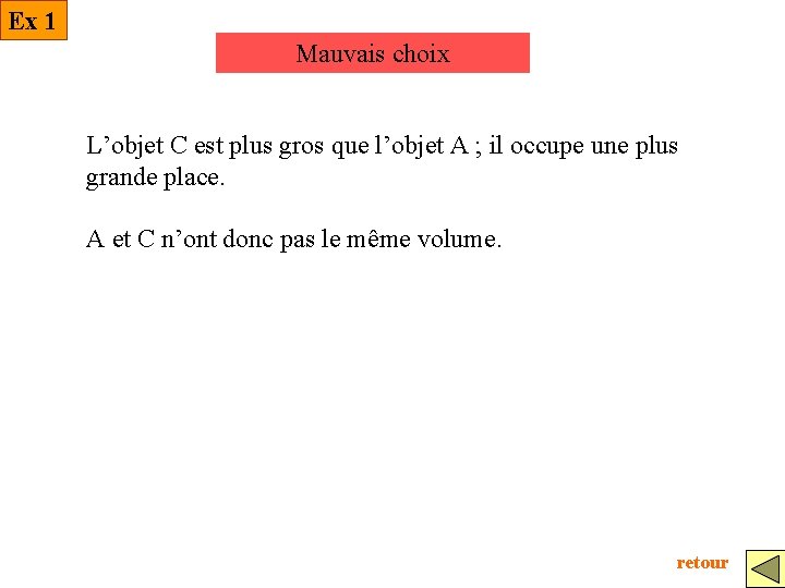 Ex 1 Mauvais choix L’objet C est plus gros que l’objet A ; il