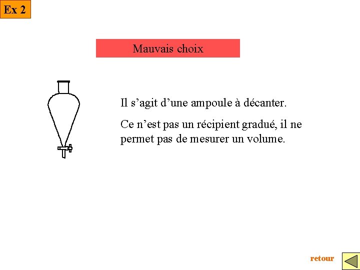 Ex 2 Mauvais choix Il s’agit d’une ampoule à décanter. Ce n’est pas un