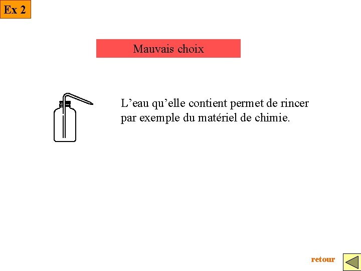 Ex 2 Mauvais choix L’eau qu’elle contient permet de rincer par exemple du matériel