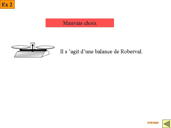 Ex 2 Mauvais choix Il s ’agit d’une balance de Roberval. retour 