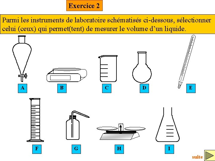 Exercice 2 Parmi les instruments de laboratoire schématisés ci-dessous, sélectionner celui (ceux) qui permet(tent)