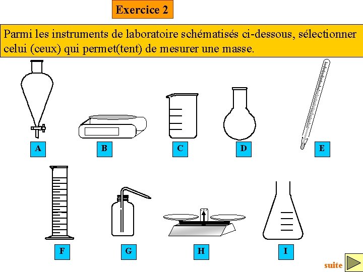 Exercice 2 Parmi les instruments de laboratoire schématisés ci-dessous, sélectionner celui (ceux) qui permet(tent)