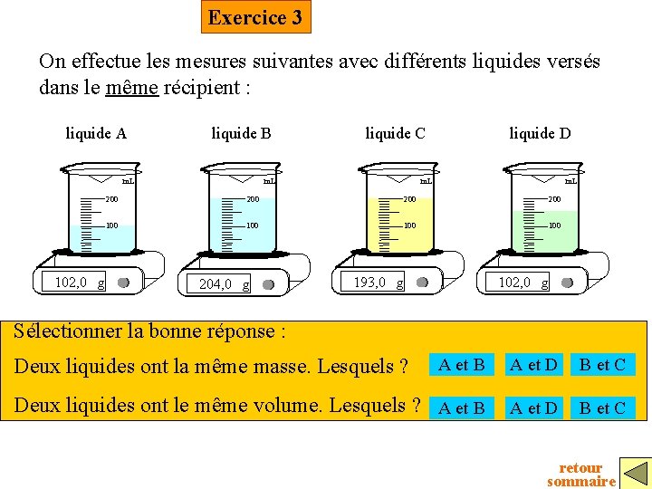 Exercice 3 On effectue les mesures suivantes avec différents liquides versés dans le même