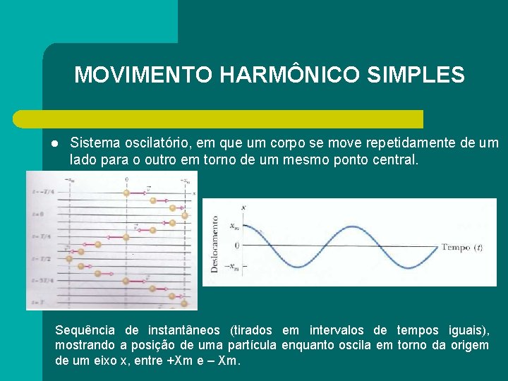 MOVIMENTO HARMÔNICO SIMPLES l Sistema oscilatório, em que um corpo se move repetidamente de