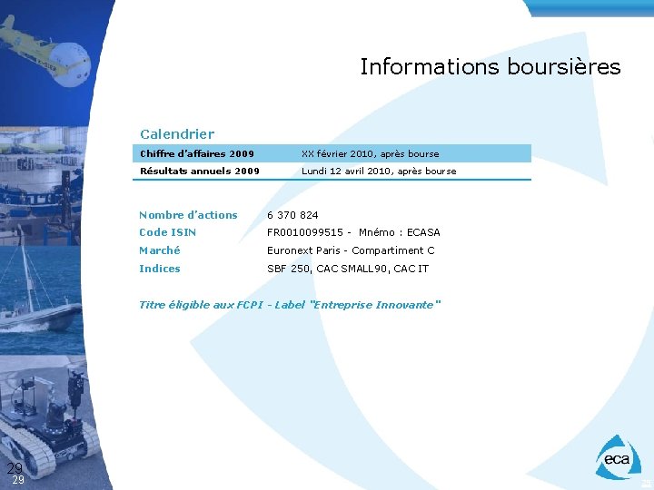 Informations boursières Calendrier Chiffre d’affaires 2009 XX février 2010, après bourse Résultats annuels 2009