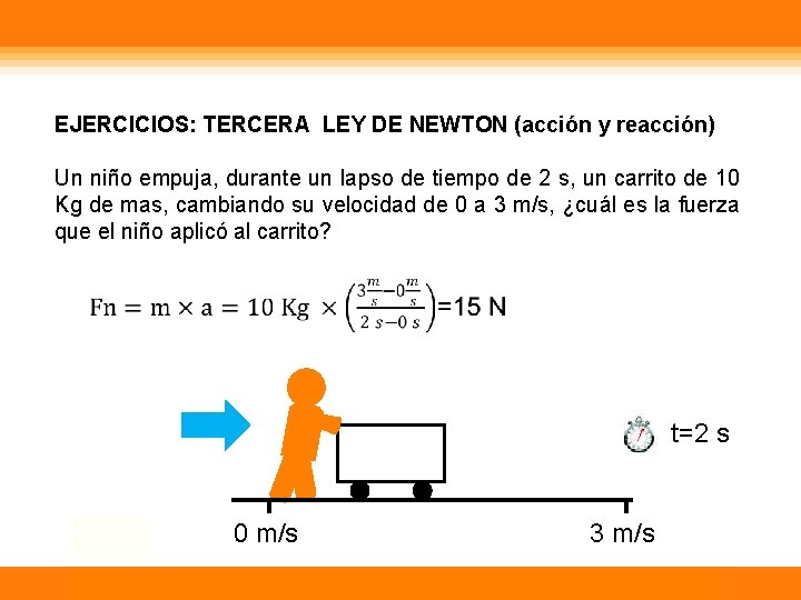 EJERCICIOS: TERCERA LEY DE NEWTON (acción y reacción) Un niño empuja, durante un lapso