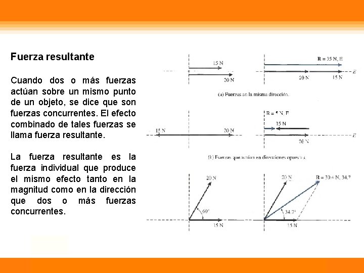 Fuerza resultante Cuando dos o más fuerzas actúan sobre un mismo punto de un