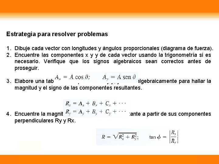 Estrategia para resolver problemas 1. Dibuje cada vector con longitudes y ángulos proporcionales (diagrama