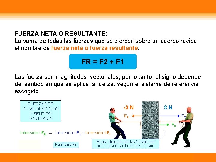 FUERZA NETA O RESULTANTE: La suma de todas las fuerzas que se ejercen sobre