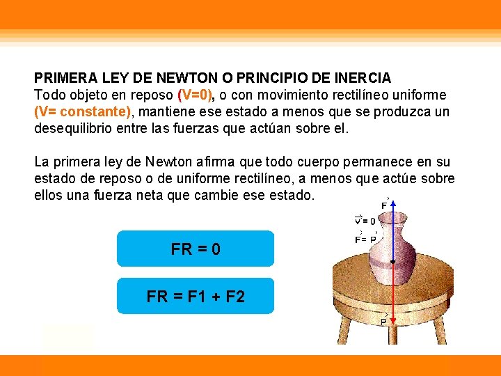 PRIMERA LEY DE NEWTON O PRINCIPIO DE INERCIA Todo objeto en reposo (V=0), o