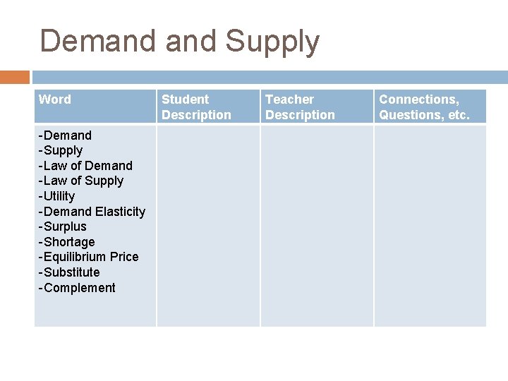 Demand Supply Word -Demand -Supply -Law of Demand -Law of Supply -Utility -Demand Elasticity