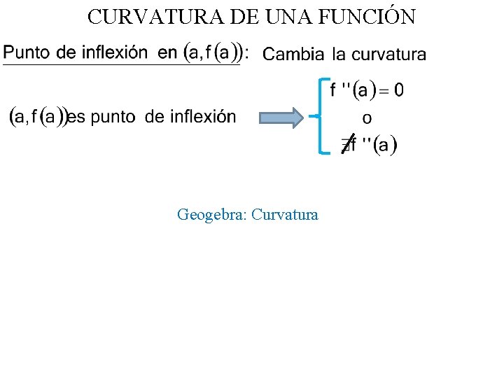CURVATURA DE UNA FUNCIÓN Geogebra: Curvatura 