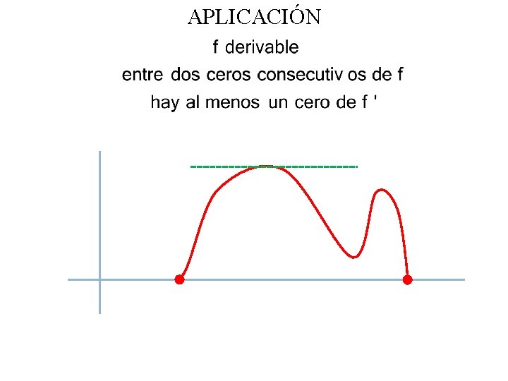 APLICACIÓN 