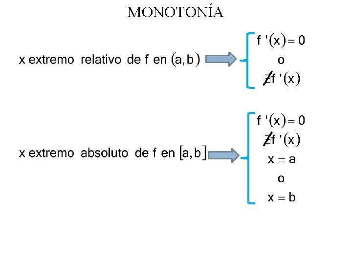 MONOTONÍA 