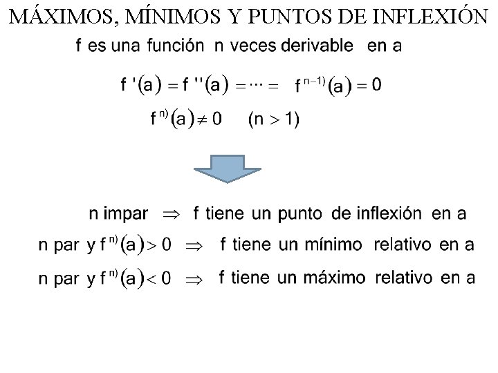 MÁXIMOS, MÍNIMOS Y PUNTOS DE INFLEXIÓN 
