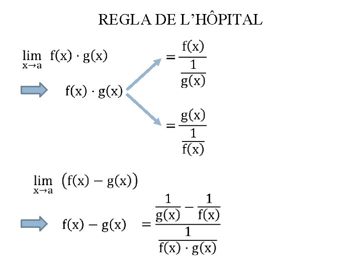 REGLA DE L’HÔPITAL 