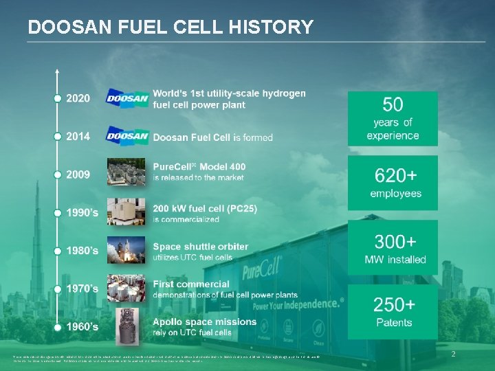 DOOSAN FUEL CELL HISTORY These materials contain general information that should not be relied