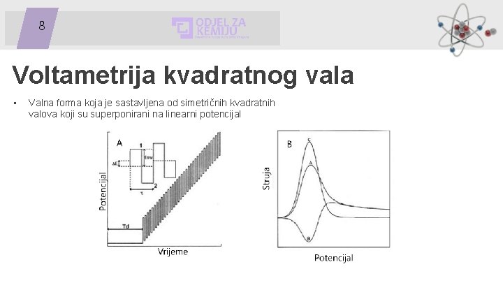 8 Voltametrija kvadratnog vala • Valna forma koja je sastavljena od simetričnih kvadratnih valova