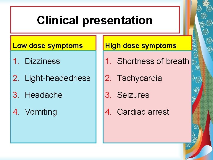 Clinical presentation Low dose symptoms High dose symptoms 1. Dizziness 1. Shortness of breath